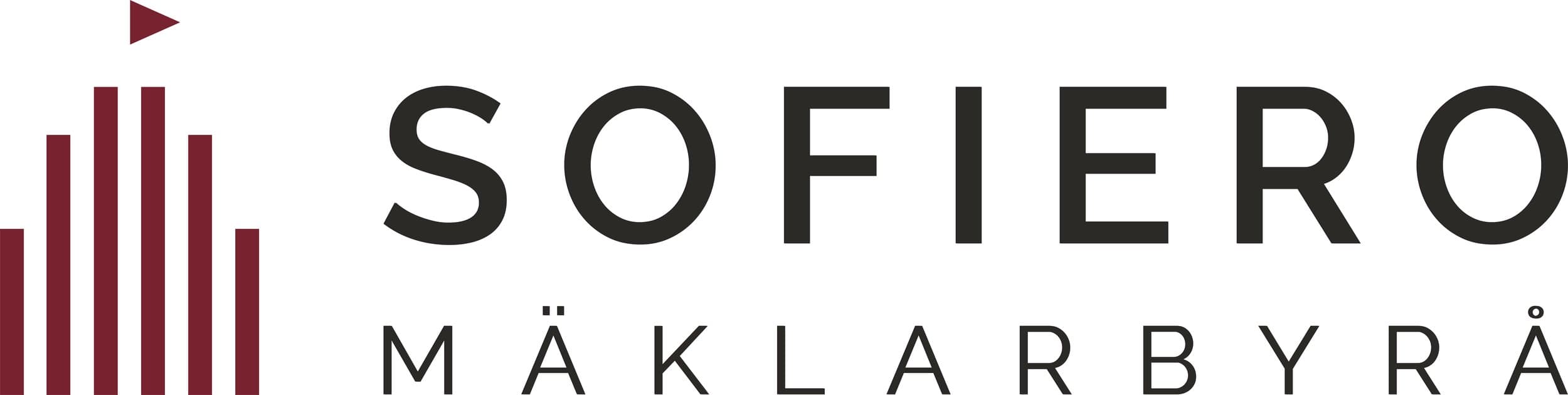 Sofiero Mäklarbyrå - Malmö