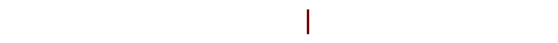 Haussmann Prestige Paris - Paris